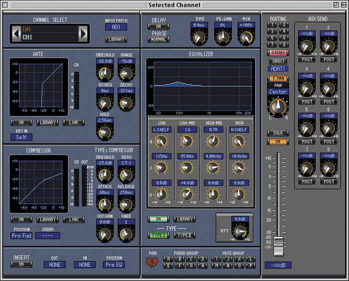 Yamaha Yamaha 01V96i Digital Mixer - Recording
