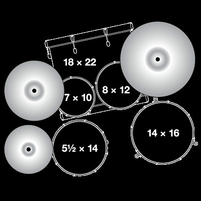 Gretsch Drums Gretsch Energy Series Drum Kit With Hardware No Cymbals In White - Drums