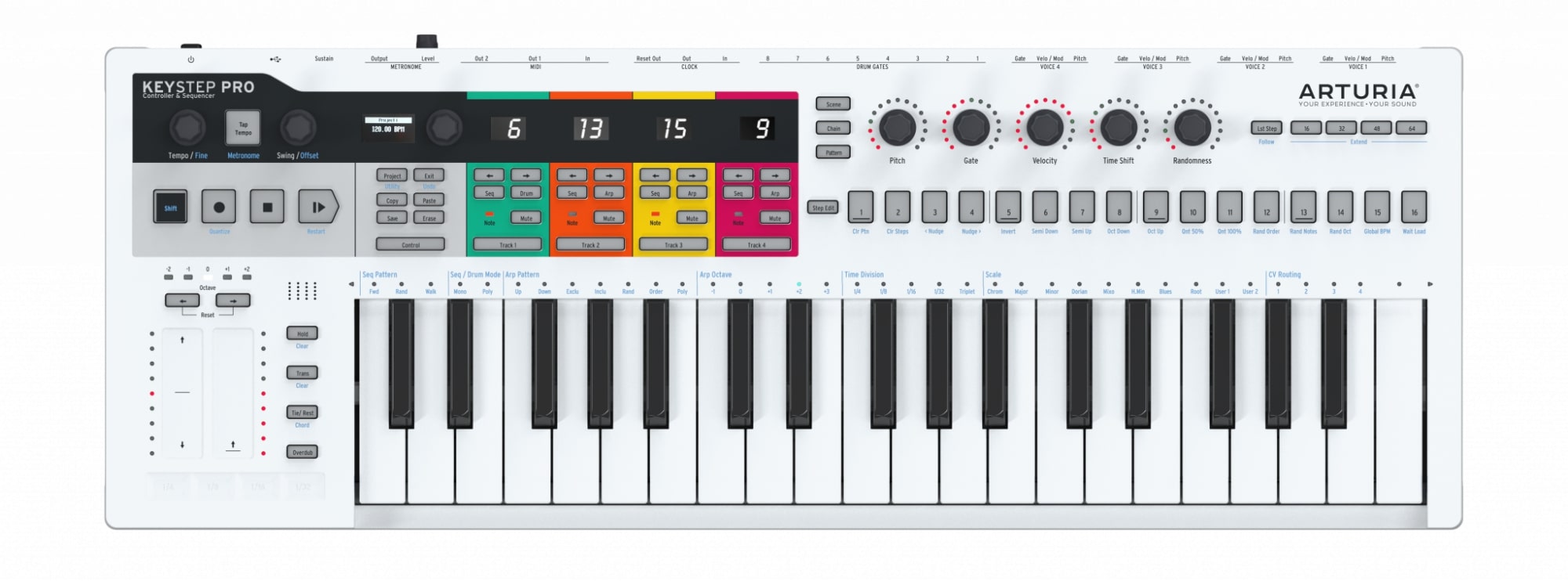 Arturia KeyStep Pro Controller Arpeggiator  …